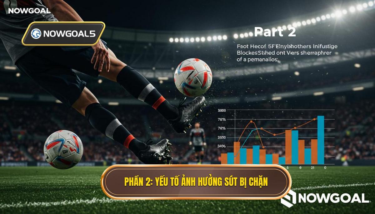 Phần 2_ Các Yếu Tố Ảnh Hưởng Đến Số Lần Sút Bị Chặn
