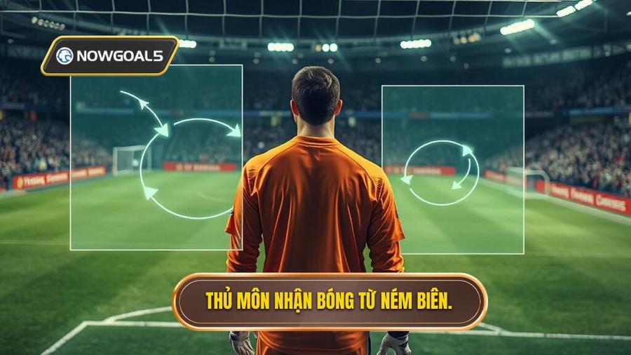 3. Thủ môn nhận bóng từ ném biên.
