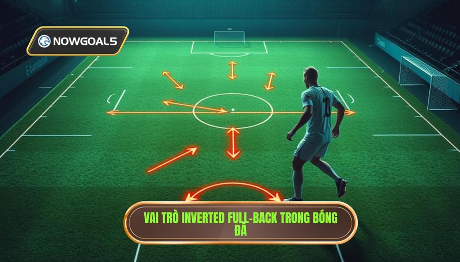 Vai trò "Inverted Full-back" – Xu hướng chiến thuật đỉnh cao