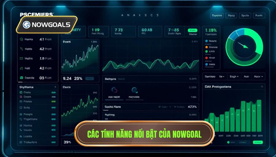 3. Các tính năng nổi bật trên hệ thống Nowgoal tại guynance.com 3. Các tính năng nổi bật trên hệ thống Nowgoal tại guynance.com